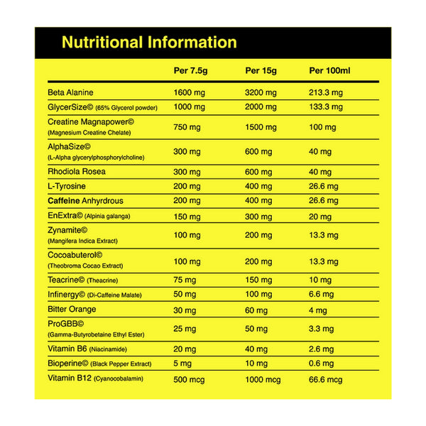 Poison Pre-Workout 375g Nutritionals Protein Superstore