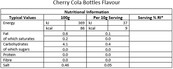 CNP Loaded EAA 300g Protein Superstore