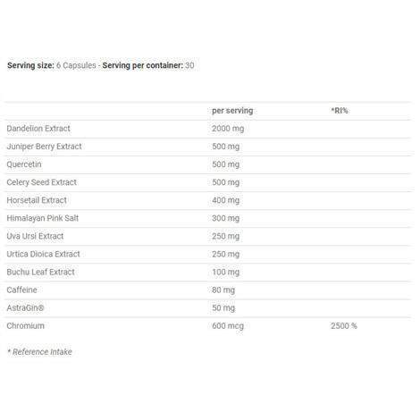 Applied Nutrition Shed H2O Vitamins/Minerals Protein Superstore