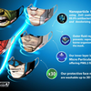 Captain America Face Shield Antibacterial ZnO coating - PM0.3 Filtration - Liquid Repellent Face Shield Protein Superstore