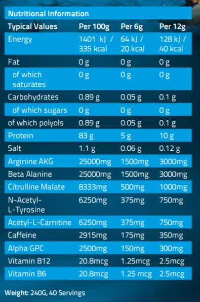 NXT TNT Nuclear Pre Protein Superstore