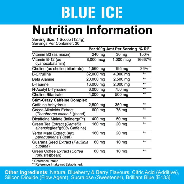 5% Nutrition 5150 Legendary Series Protein Superstore