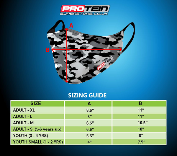 Spiderman Face Shield Antibacterial ZnO coating - PM0.3 Filtration - Liquid Repellent Face Shield Protein Superstore