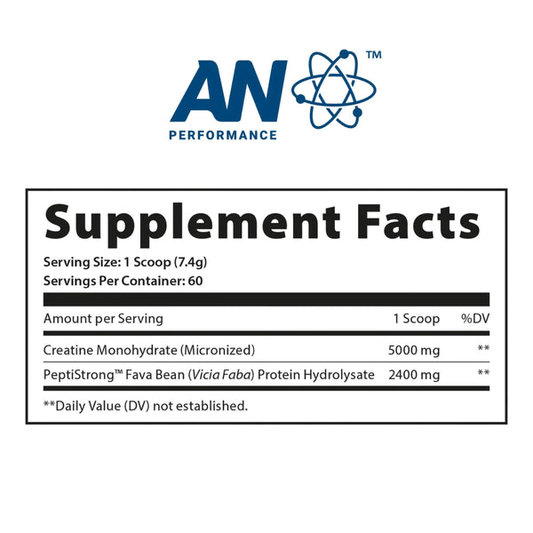 Applied Nutrition Creatine Monohydrate + Peptide 444g Nutritionals Protein Superstore