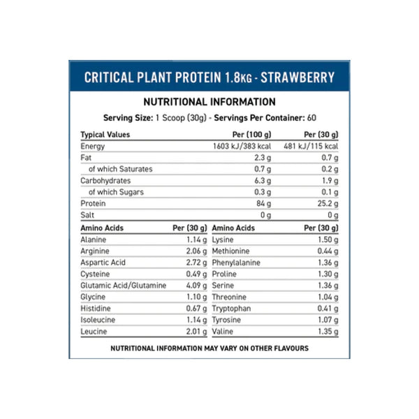 Applied Nutrition Critical Plant Protein 1.8kg Nutritionals