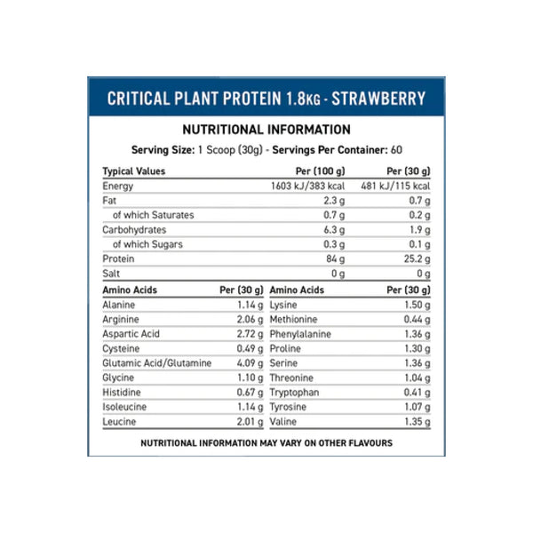 Applied Nutrition Critical Plant Protein 1.8kg Nutritionals Protein Superstore