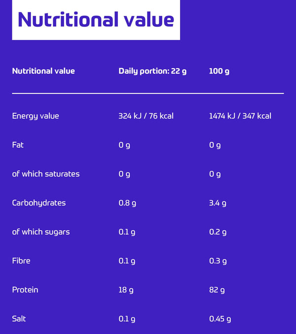 Skill - Hydrolysed Collagen Type I & III - 660 grams - Protein Superstore