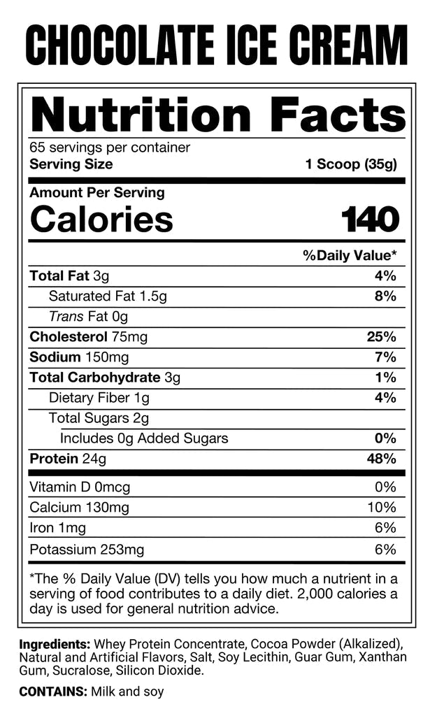 ProSupps PS Whey Protein Powder - Protein Superstore | Protein Superstore