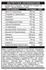 Black Amber Test 365 x120 capsules