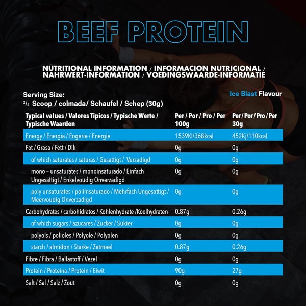 NXT Beef Protein Isolate Nutritionals Protein Superstore