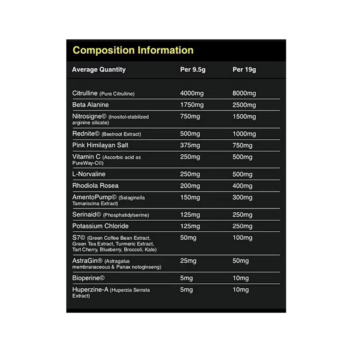 Poison Pump Non Stim Pre Workout Nutritionals