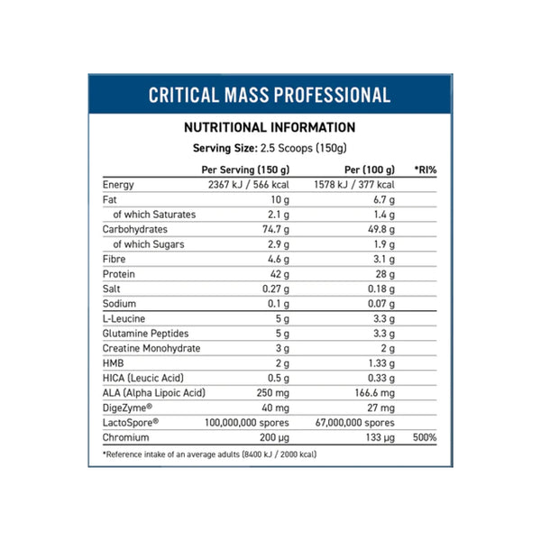 Applied Nutrition Critical Mass 2.4kg Nutritionals Protein Superstore