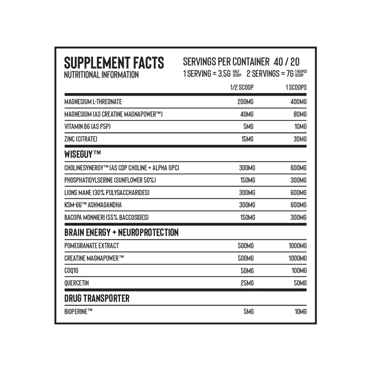 Naughty Boy Wise Guy Nutritionals