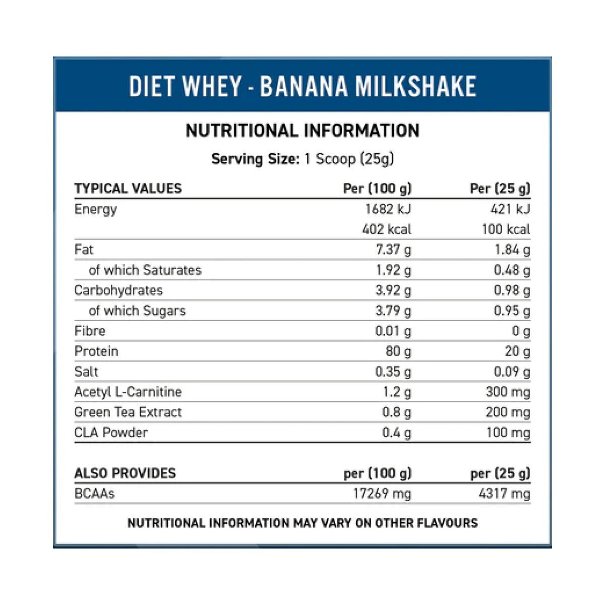 applied nutrition diet whey banana nutritionals