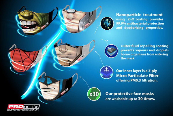 Batman Face Shield Antibacterial ZnO coating - PM0.3 Filtration - Liquid Repellent Face Shield Protein Superstore
