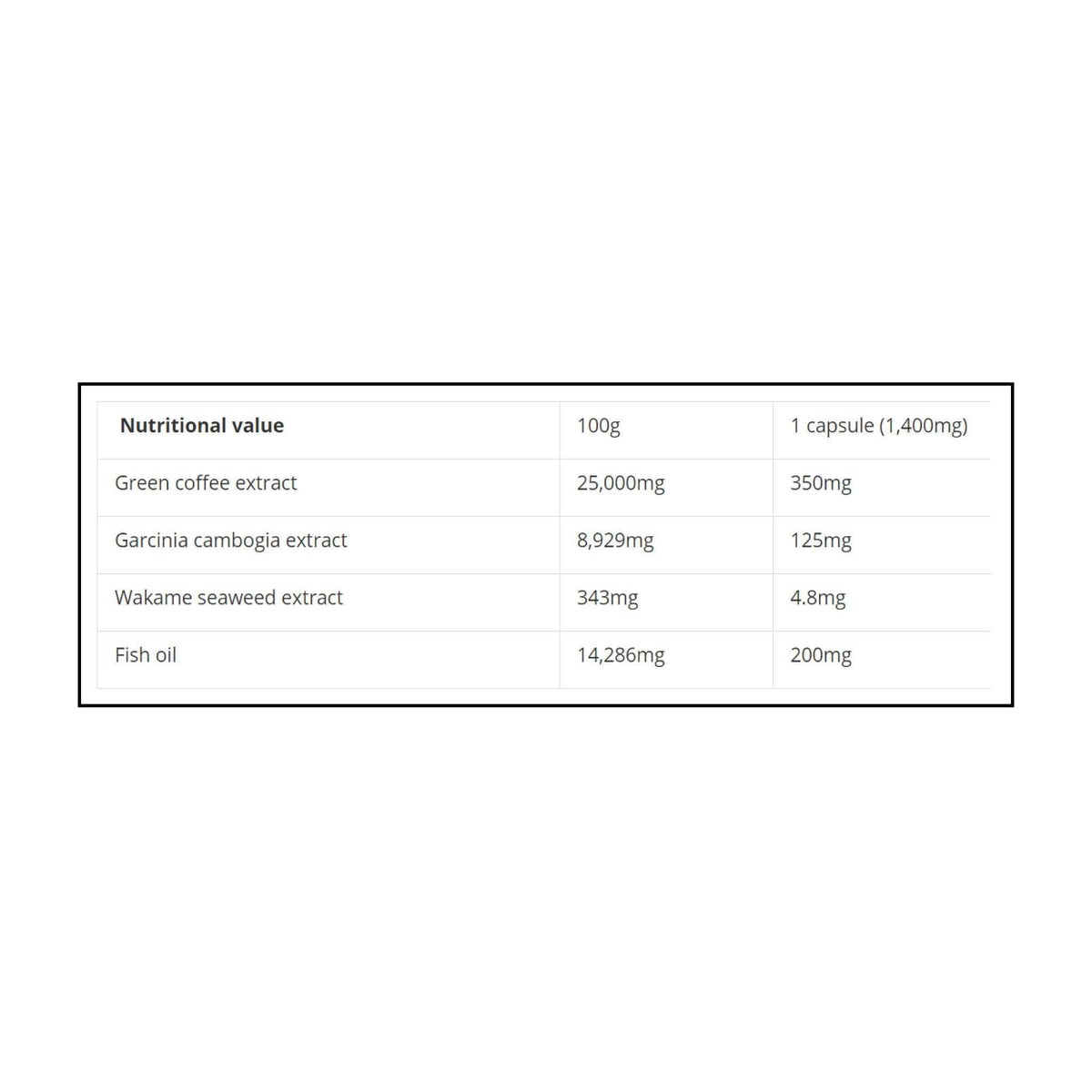 Nutrend Fat Direct Fat Burners