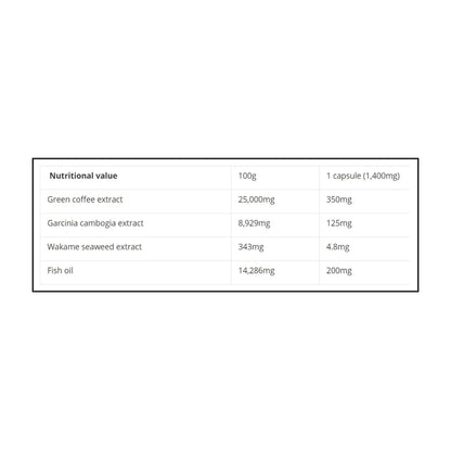 Nutrend Fat Direct Fat Burners
