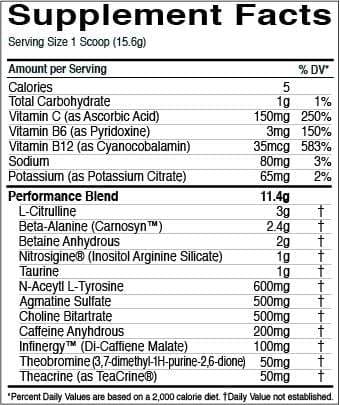 Rule 1 Proteins R1 Pre Train 2.0  Protein Superstore