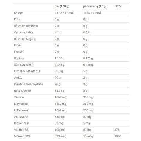 Applied Nutrition Pump 3G Zero Stimulant Pre-Workout Protein Superstore